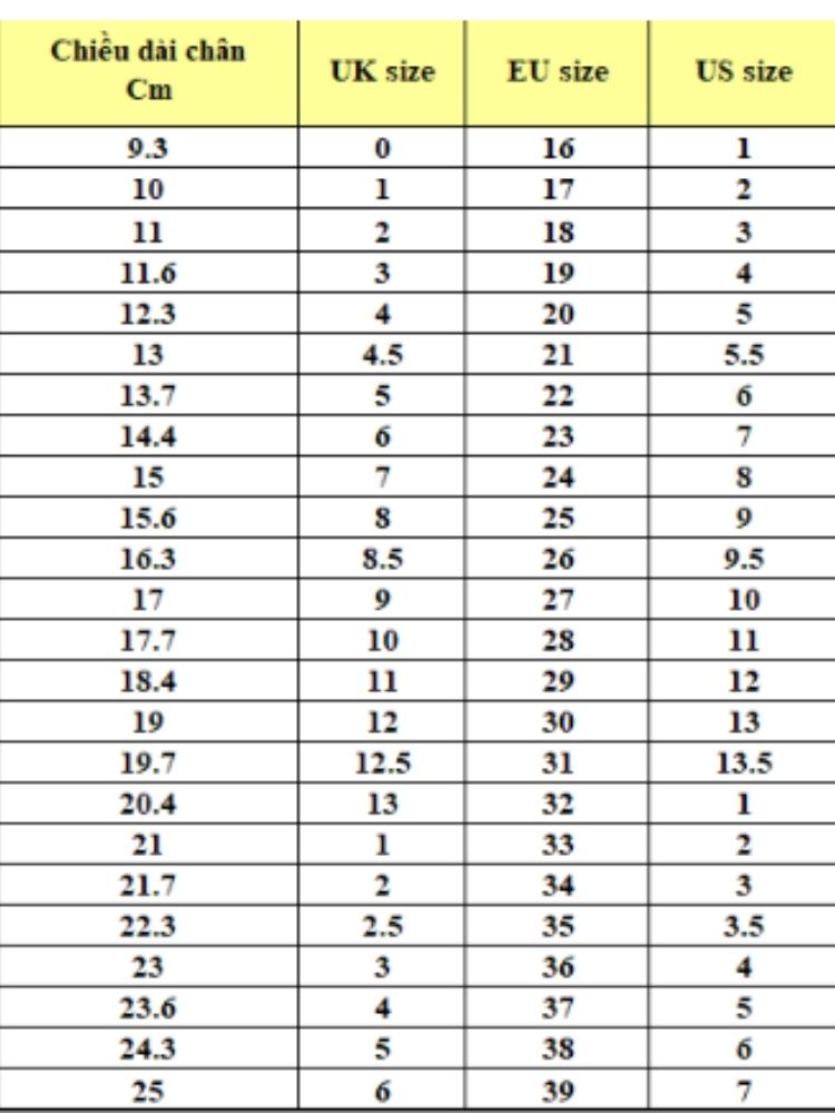 Bảng size giày trẻ em chuẩn quốc tế