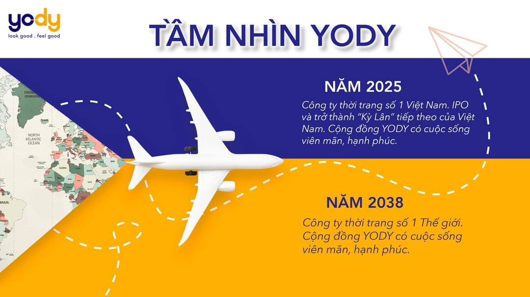 sứ mệnh tầm nhìn