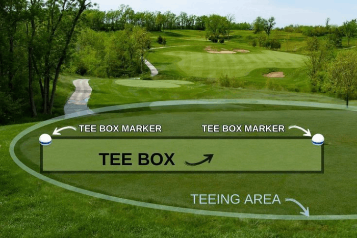 tee box