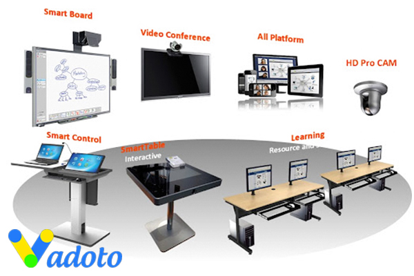 Thiết bị dạy học thông minh