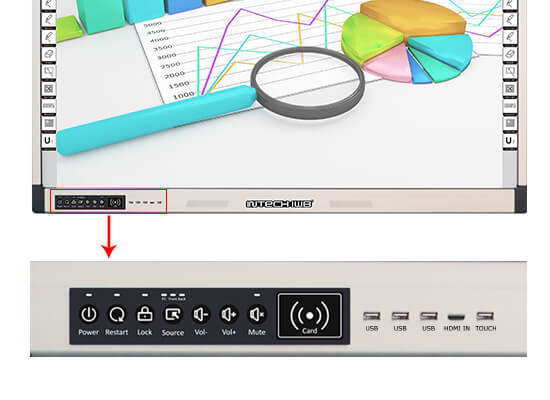 VADOTO INTECH Bảng trắng tương tác tất cả trong một