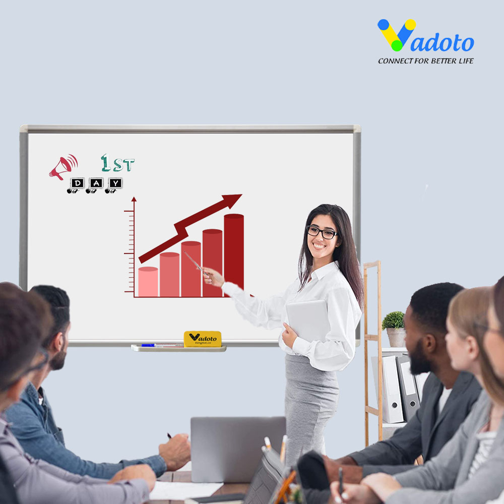 Bảng Trắng Ceramic Chống Rung, Chống Xước Cao Cấp Vadoto ( VDT120-VSC2)