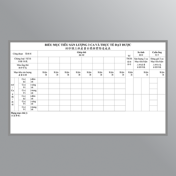 Bảng theo dõi mục tiêu sản lượng
