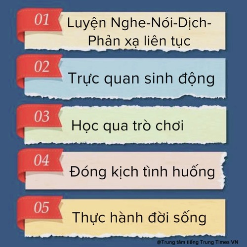 05-phuong-phap-hoc-tieng-trung-hieu-qua