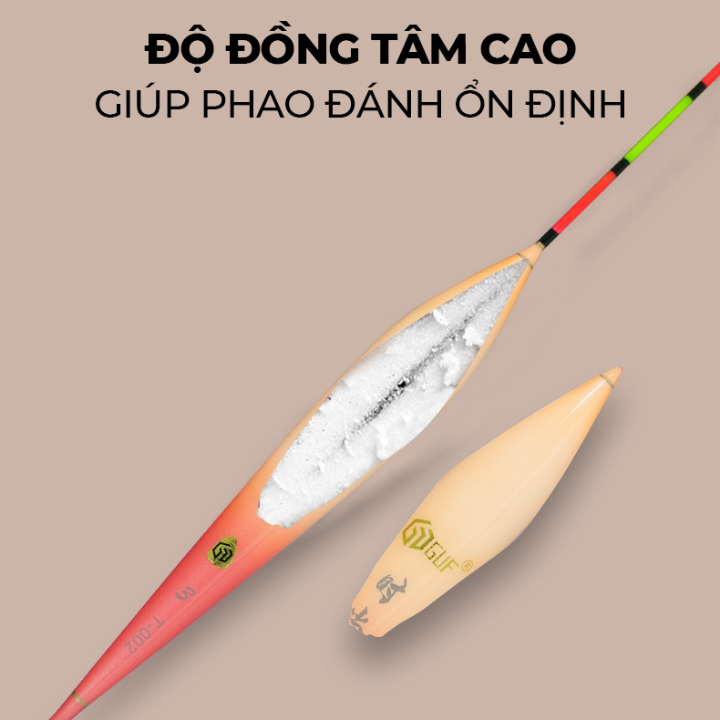 Phao Nano GUF T-002