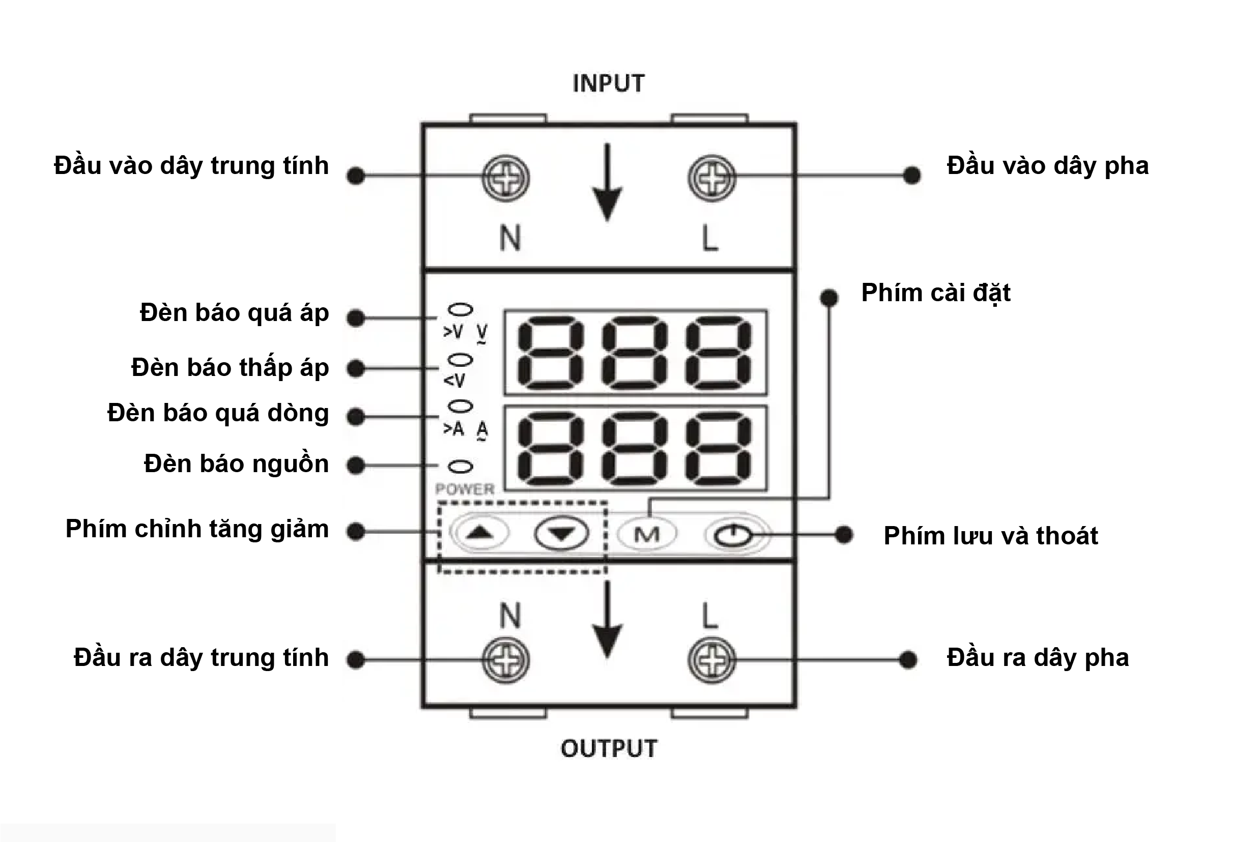 AVP-63 mô tả