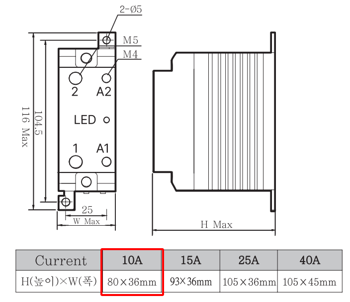 Bản vẽ kích thước sản phẩm WYMG1C10Z4 - hình 1