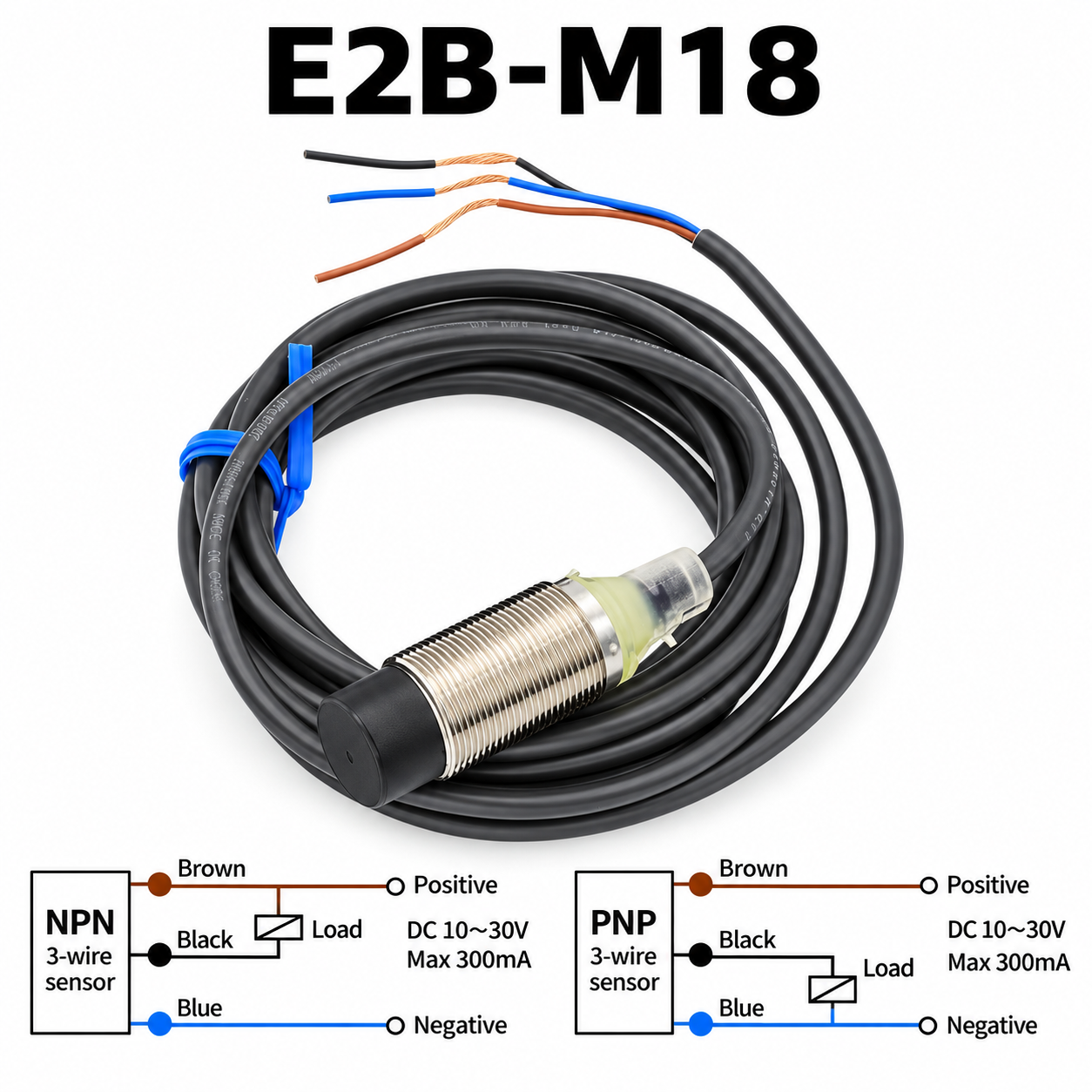 Minh họa cảm biến Omron E2B M18 và sơ đồ ngõ ra PNP NPN