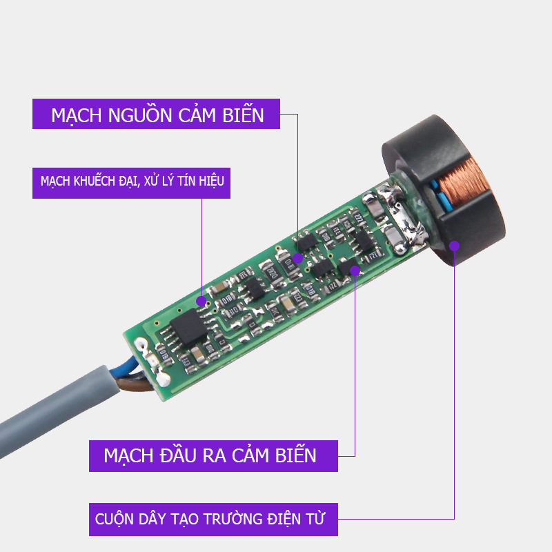 Cấu tạo cảm biến tiệm cận dạng trụ