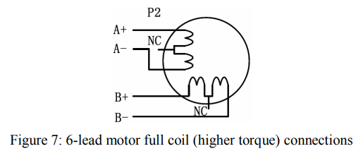 Đấu động cơ bước 6 dây – tăng mô-men xoắn cho DM542S