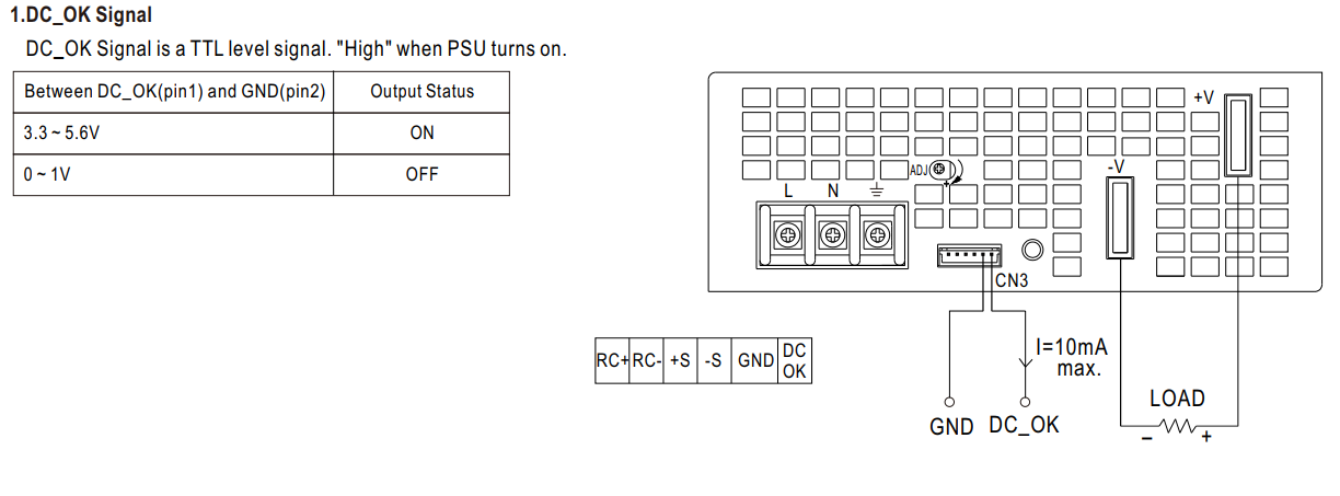 Sơ đồ tín hiệu DC_OK của nguồn Meanwell SE-1500-24