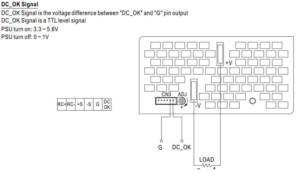 Sơ đồ tín hiệu DC_OK của nguồn Meanwell SE-1000-24