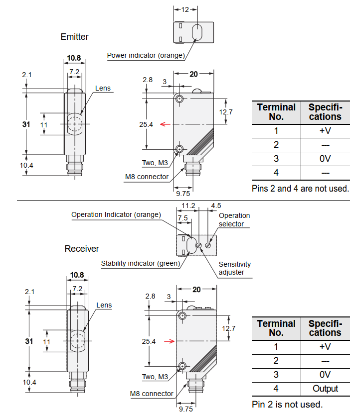 Bản vẽ kích thước cảm biến quang E3Z-T86A Omron
