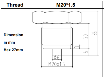 Bản vẽ ren cảm biến áp suất PCM300 M20x1.5