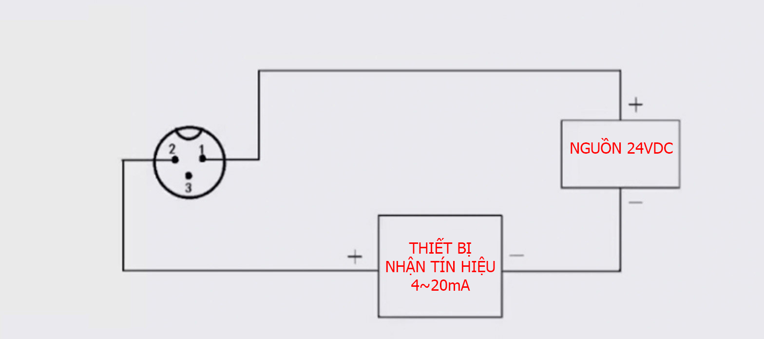 Sơ đồ đấu dây cảm biến áp suất PT-506 4-20mA