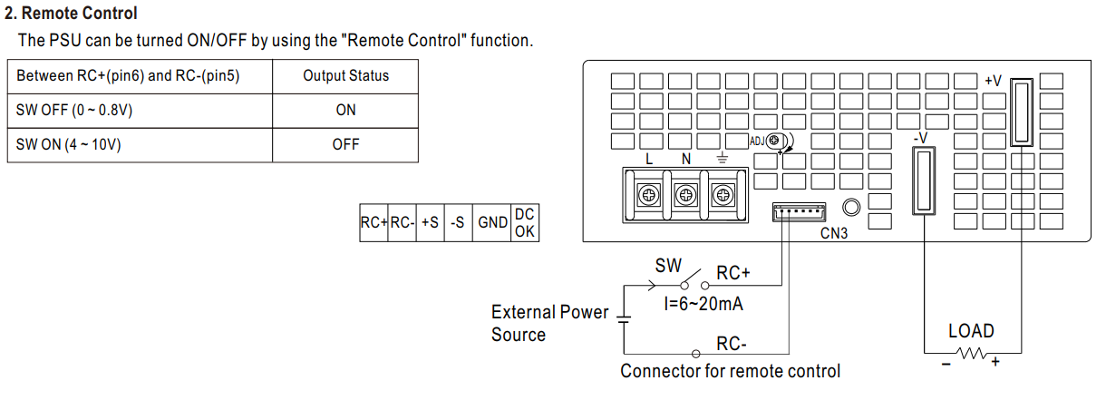 Sơ đồ điều khiển Remote Control nguồn Meanwell SE-1500-24
