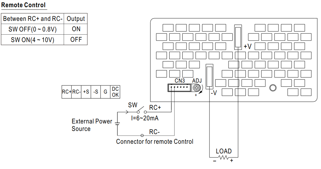 Sơ đồ điều khiển Remote Control nguồn Meanwell SE-1000-24