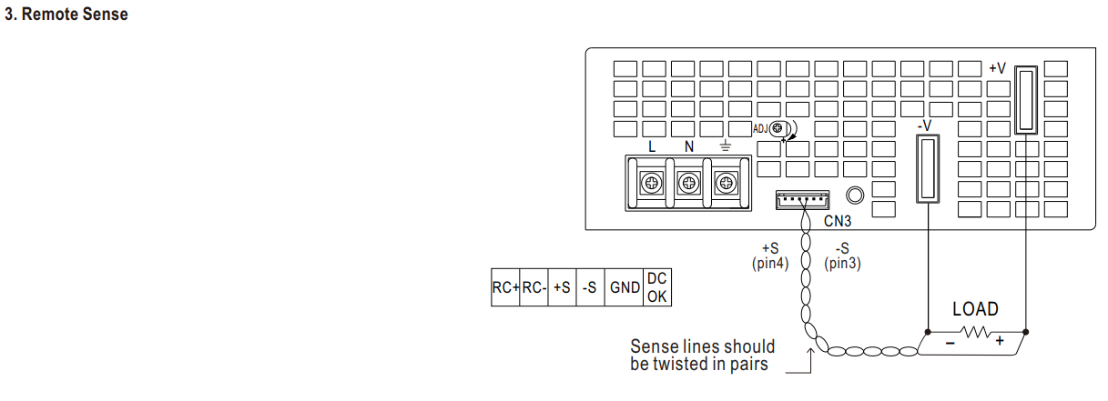 Sơ đồ Remote Sensing nguồn Meanwell SE-1500-24