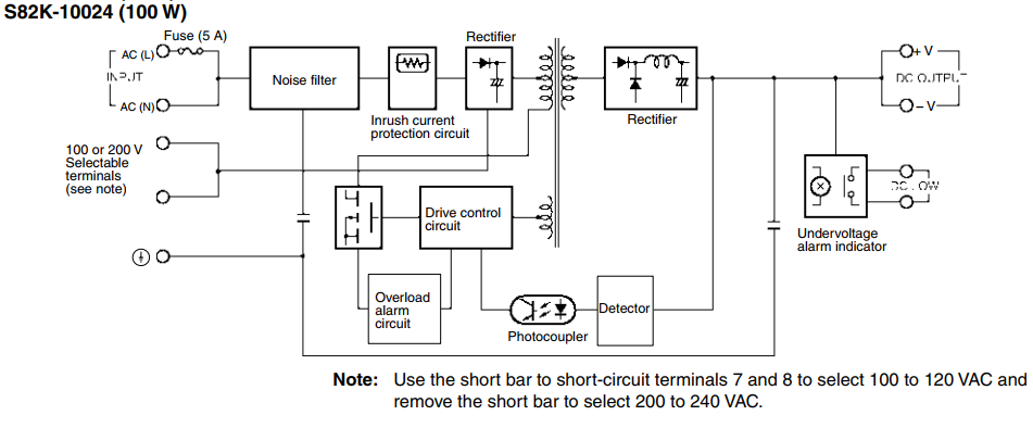 Sơ đồ đấu dây nguồn Omron S82K-10024 - AC Input và DC Output