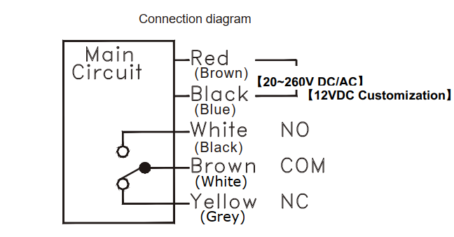 Sơ đồ đấu dây cảm biến quang FOTEK A3R-1MX với ngõ ra relay NO COM NC
