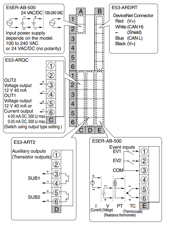 Sơ đồ đấu nối E5ER-QTB-DRT