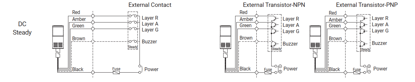 Sơ đồ đấu nối đèn tháp STC45ML-BZ-3-GS loại 1