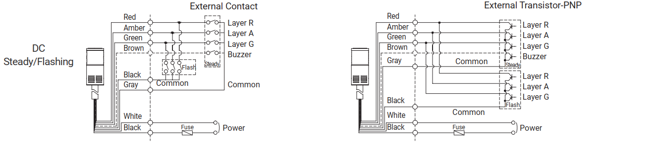 Sơ đồ đấu nối đèn tháp STC45ML-BZ-3-GS loại 2