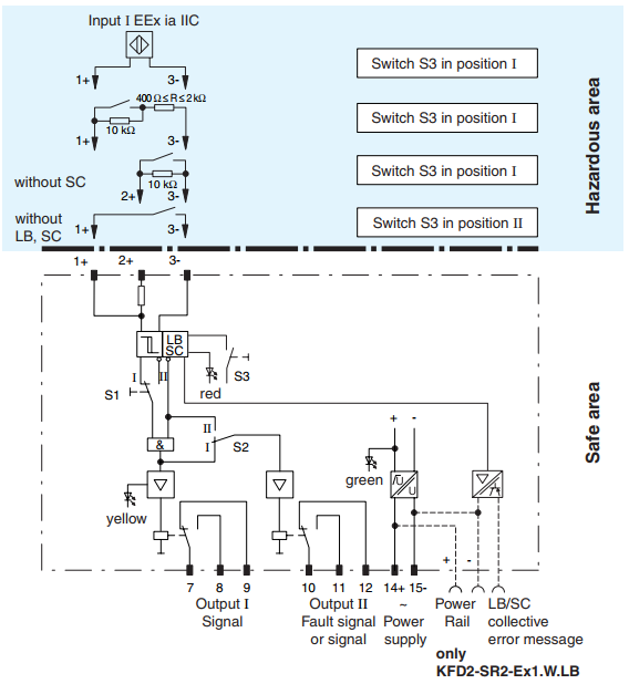 Sơ đồ đấu nối KFA6-SR2-Ex1.W – Bộ khuếch đại cách ly tín hiệu Pepperl+Fuchs