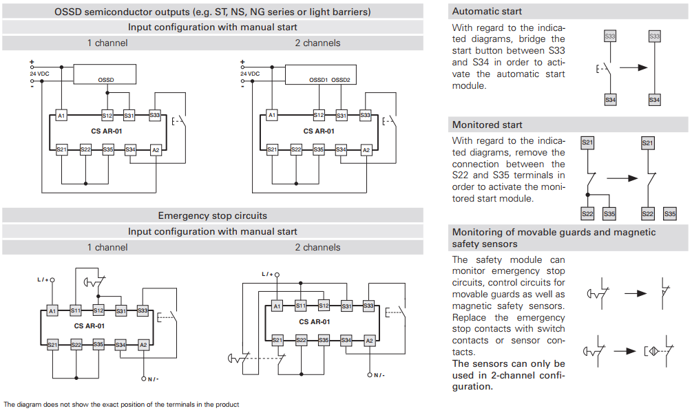 Sơ đồ đấu nối sản phẩm CS AR-01V024 - ví dụ 1