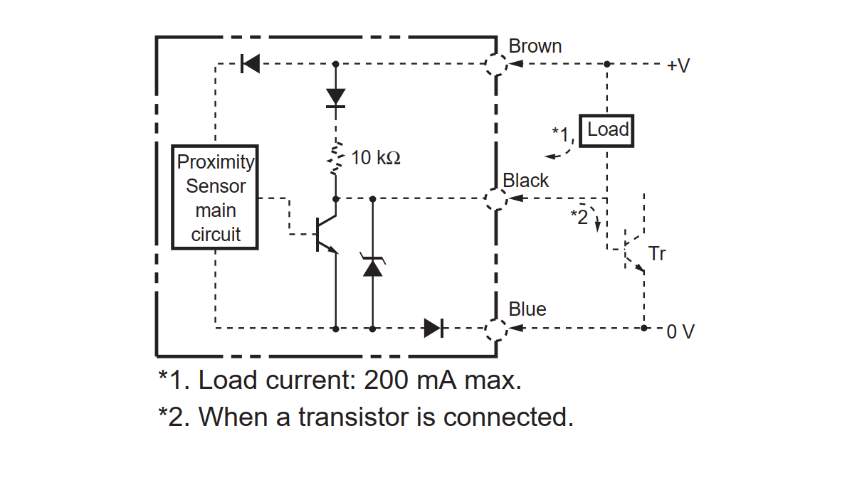 Sơ đồ đấu nối sản phẩm Cảm biến điện dung Omron E2K-X4ME1