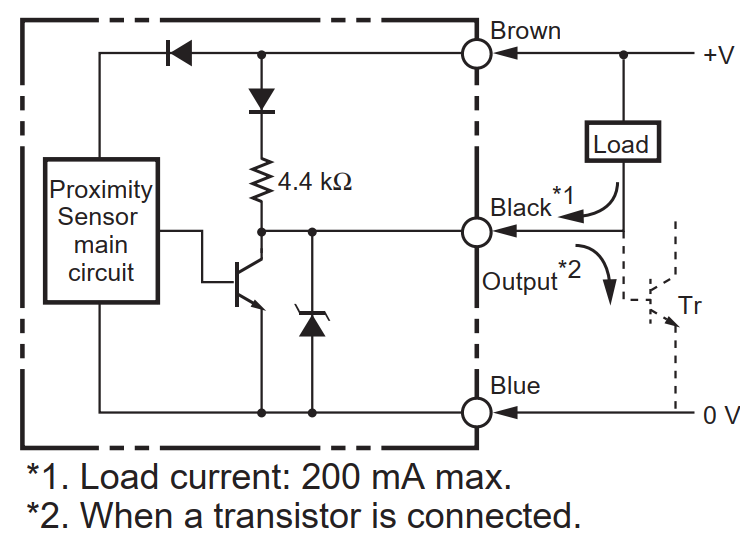 Sơ đồ đấu nối cảm biến OMRON E2K-C25ME2
