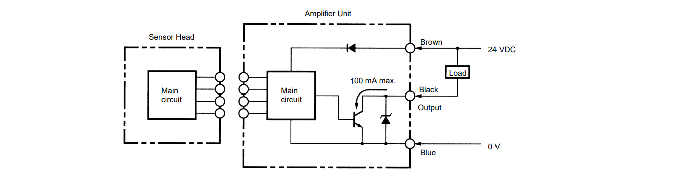 Sơ đồ đấu nối cảm biến OMRON E2J-JC4A