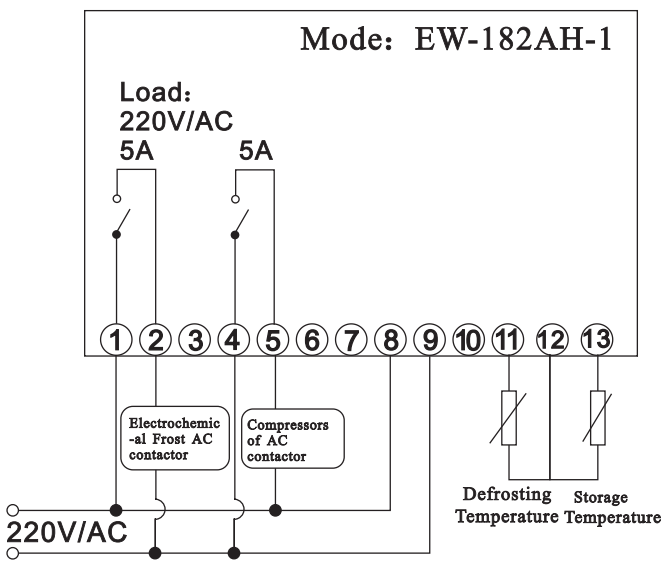 Sơ đồ đấu nối EW-182AH điều khiển máy nén và xả đá
