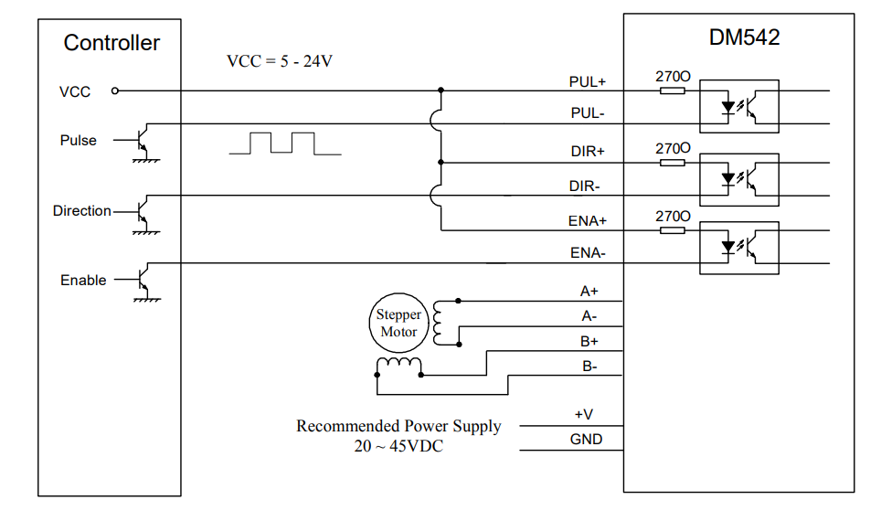 Sơ đồ đấu nối điển hình DM542S với controller và motor