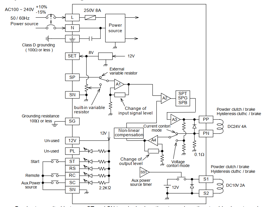 Sơ đồ đấu nối bộ điều khiển lực căng Mitsubishi LE-50PAU - ví dụ 1
