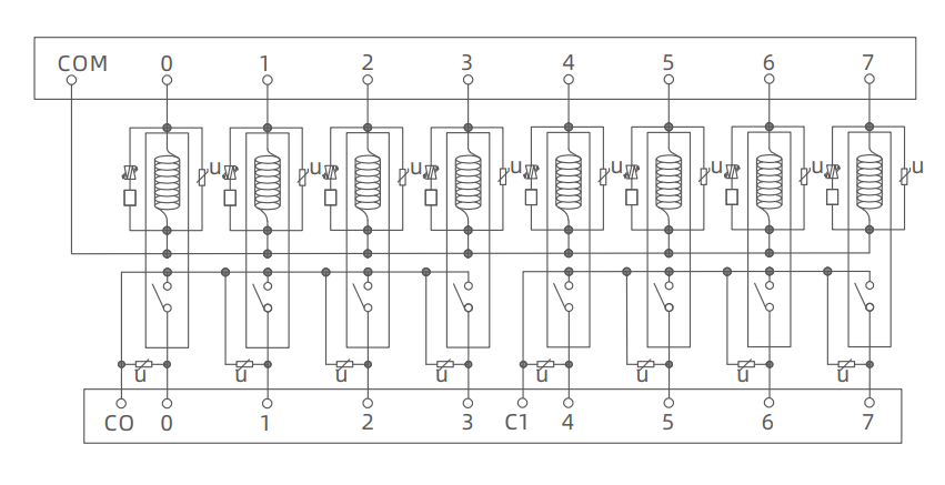 Sơ đồ đấu nối relay 8P MRA2080 24V
