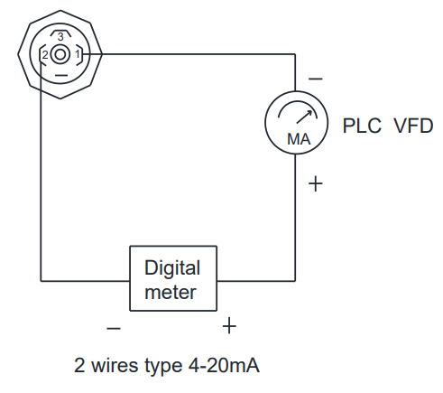 Sơ đồ đấu nối cảm biến áp suất PCM300 2 dây 4-20mA với đồng hồ số
