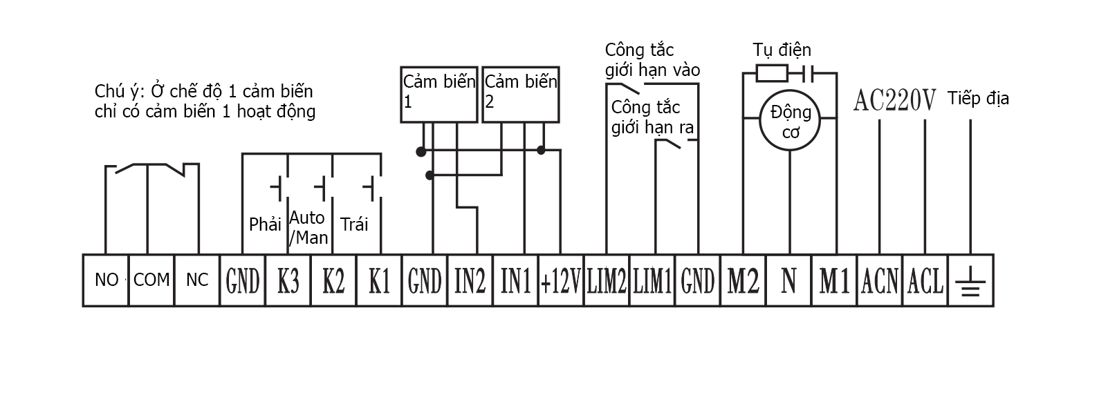 Sơ đồ đấu nối EPC-KD22 với mắt quang, công tắc giới hạn và motor