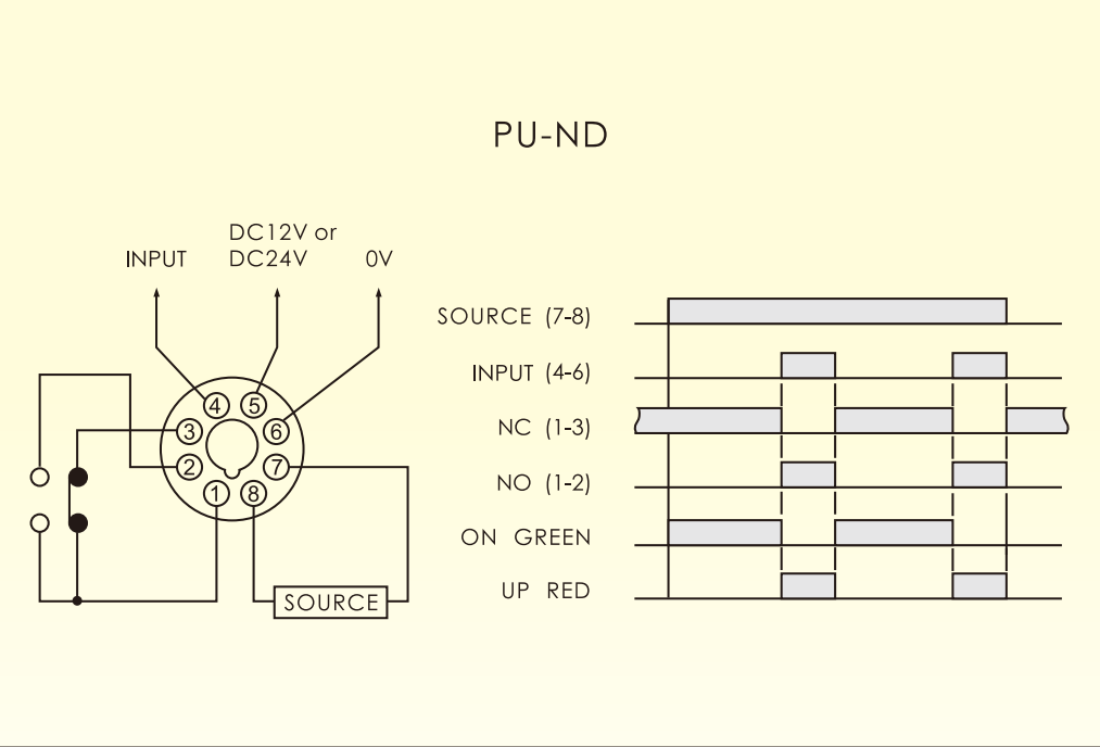 Sơ đồ đấu nối bộ nguồn sensor PU-ND - ví dụ 1