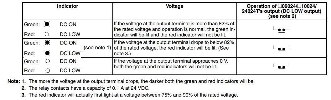 Sơ đồ chọn điện áp vào 100/200VAC của S82K-10024