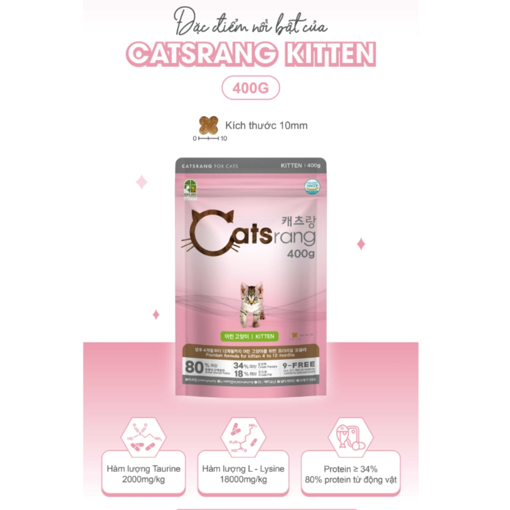 Thức ăn hạt cho mèo con dưới 12 tháng - Cats Rang Kitten