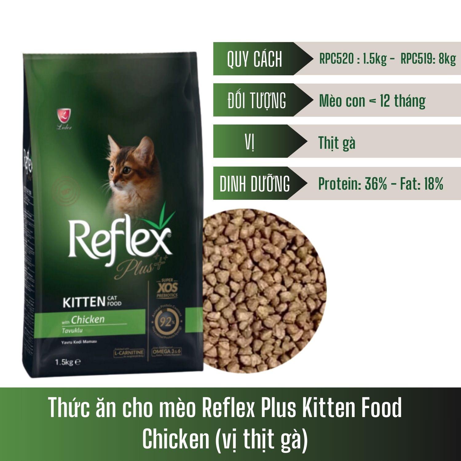 Thức ăn cho mèo Reflex Plus Kitten - mèo con dưới 12 tháng