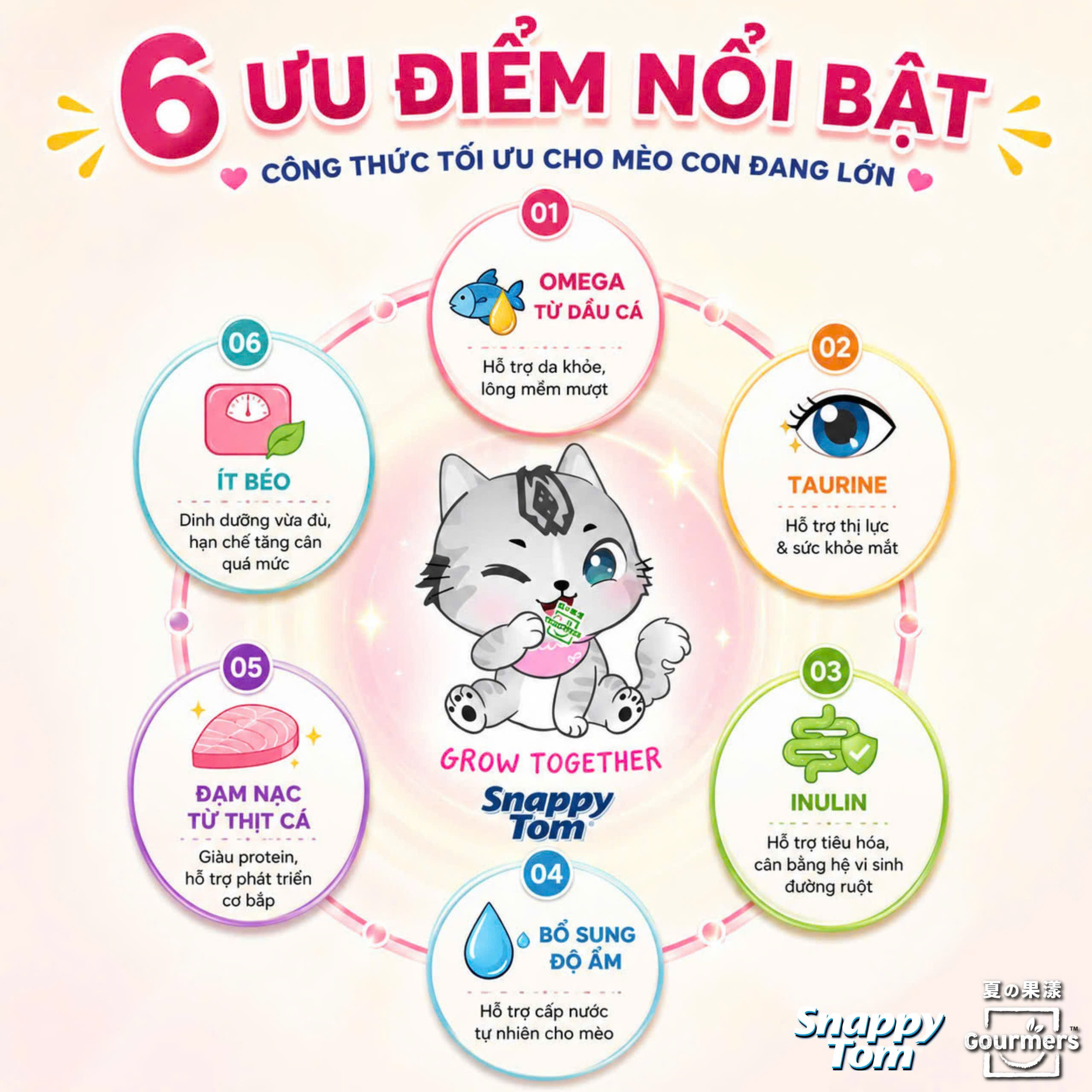Snappy Tom trái cây mèo con