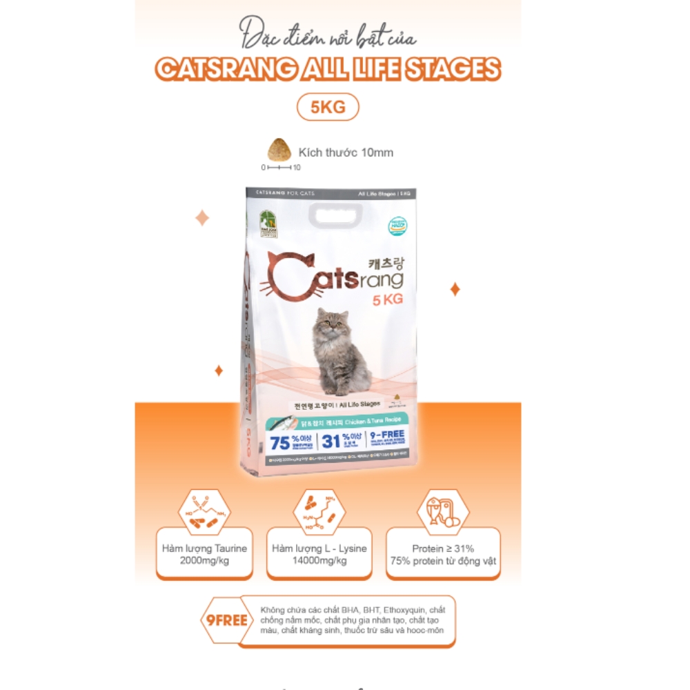 Thức ăn hạt cho mèo mọi lứa tuổi Cats rang