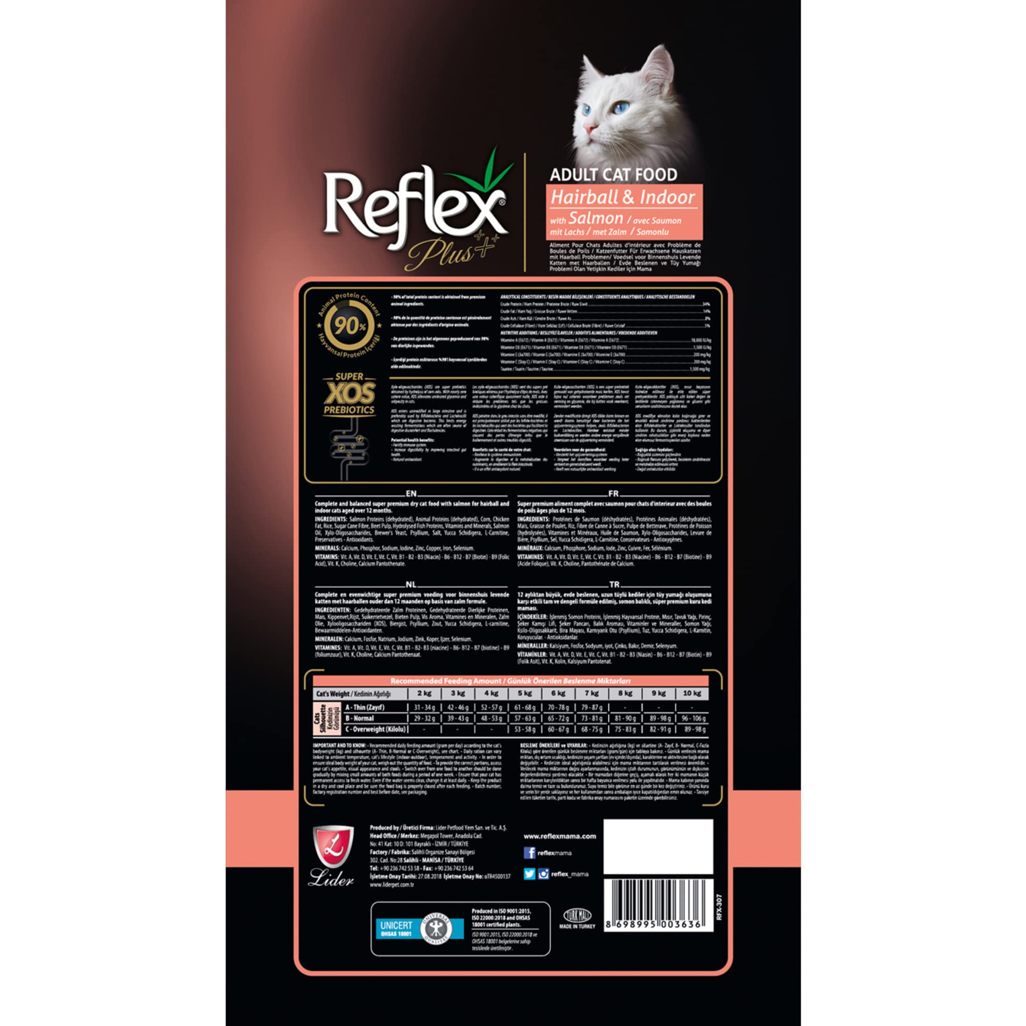 Thức ăn cho mèo Reflex Plus Hairball&Indoor - Ngừa búi lông cho Mèo