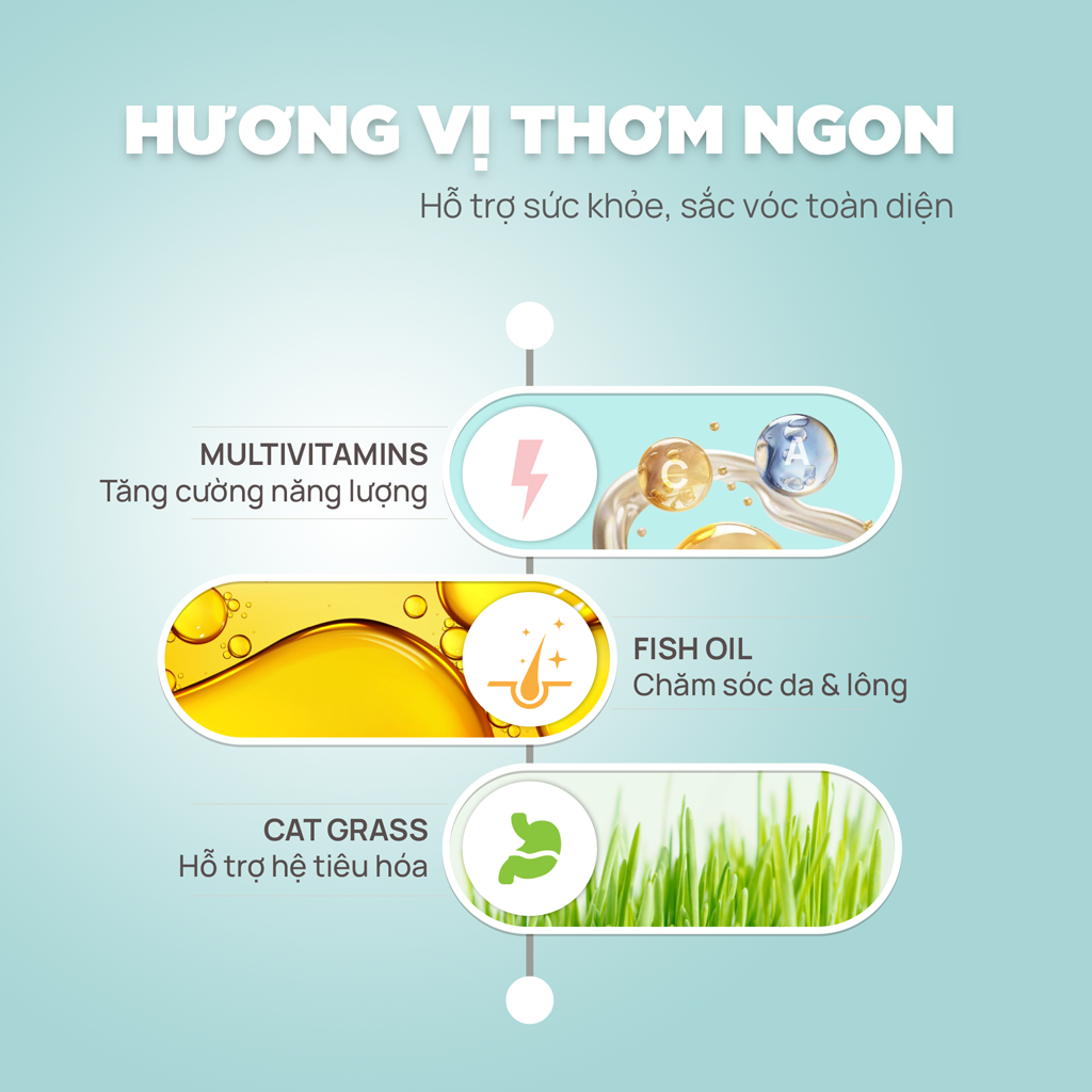 Súp thưởng Sữa dê PetQ