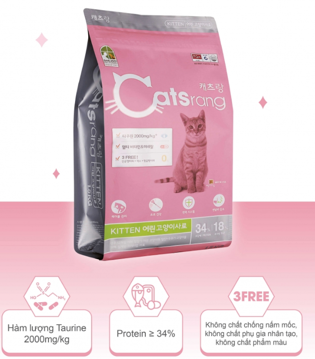 Thức ăn hạt cho mèo mọi lứa tuổi Cats rang