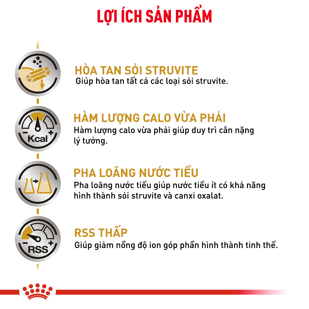 Royal Canin Urinary S/O Hạt mèo hỗ trợ tiết niệu
