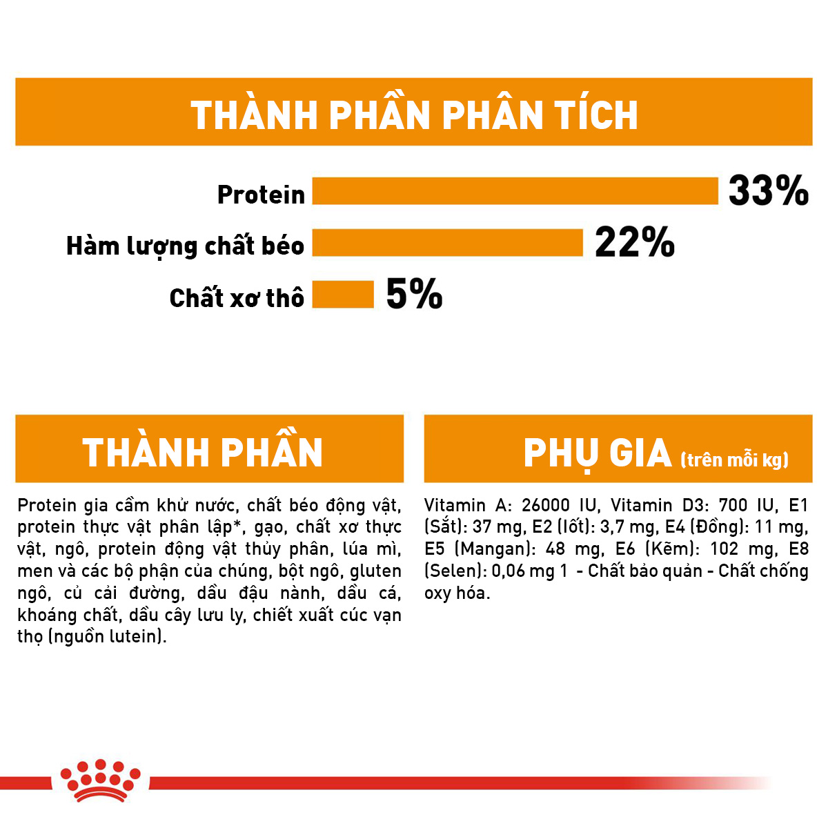 Royal Canin Hair&Skin Care Hạt mèo dưỡng lông & da