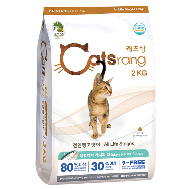 Thức ăn hạt cho mèo mọi lứa tuổi Cats rang